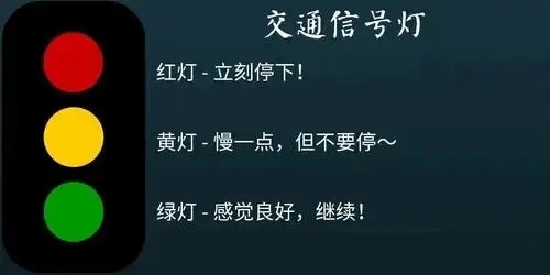 西檬之家-字母圈新人如何正确理解BDSM亚文化？