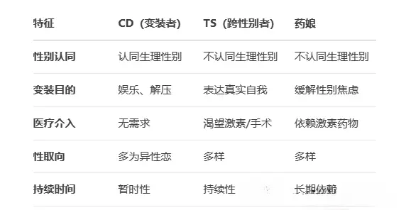 【西檬之家】K9是什么？字母圈犬系角色解析